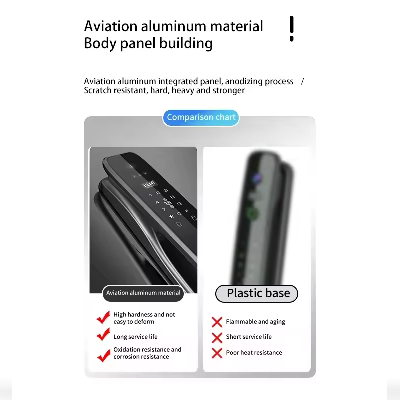 HX5 Smart Door Lock 3D Face Re - Home Security With Cameras ulasan dan harga