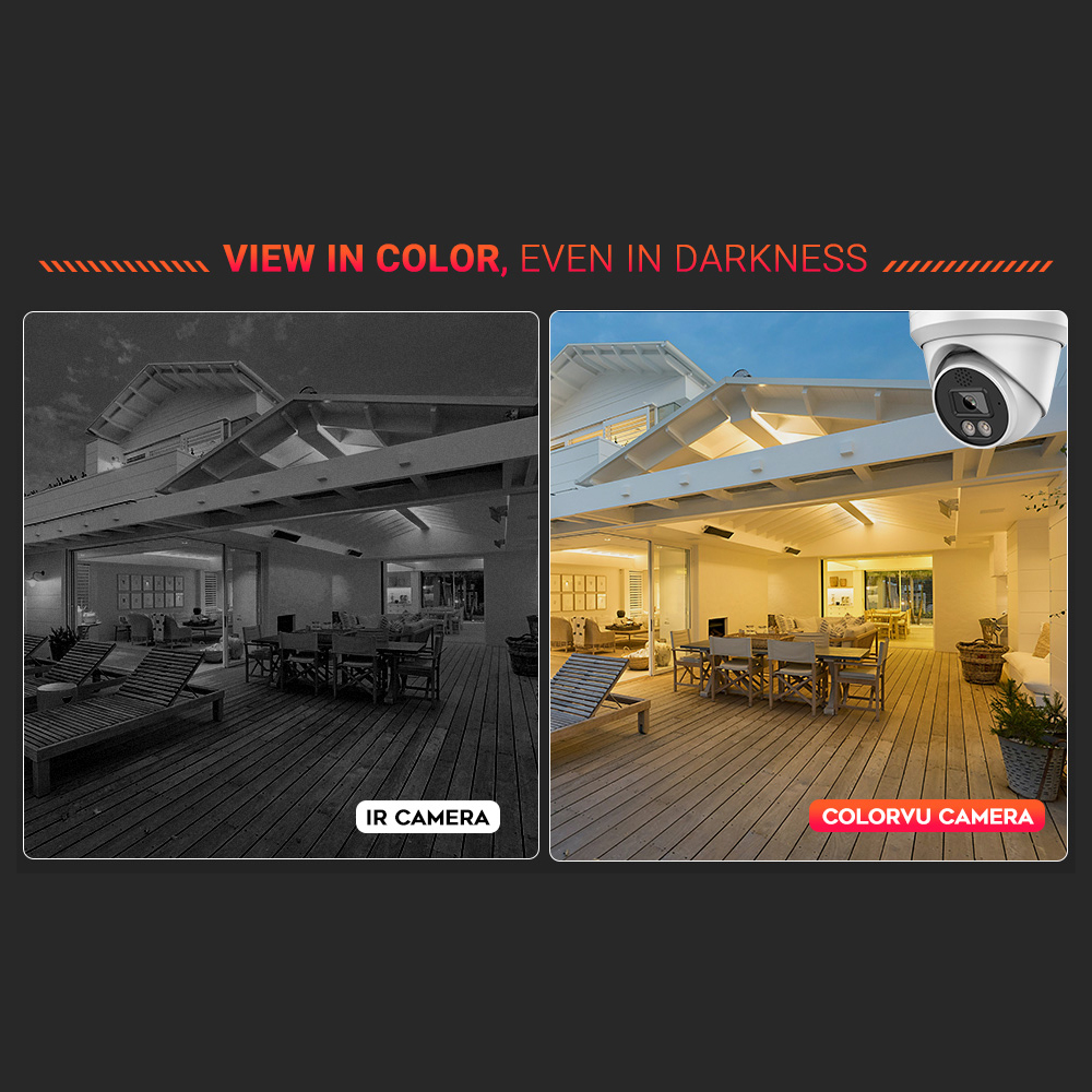 Vikylin 4K 8MP Alarm Full Colo - Home Security Options ulasan dan harga