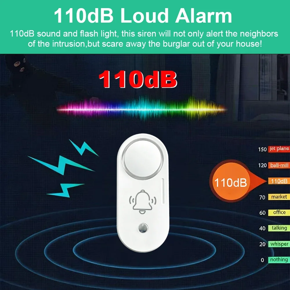 Haozee Zigbee 110dB Siren Alar - Home Security Options ulasan dan harga