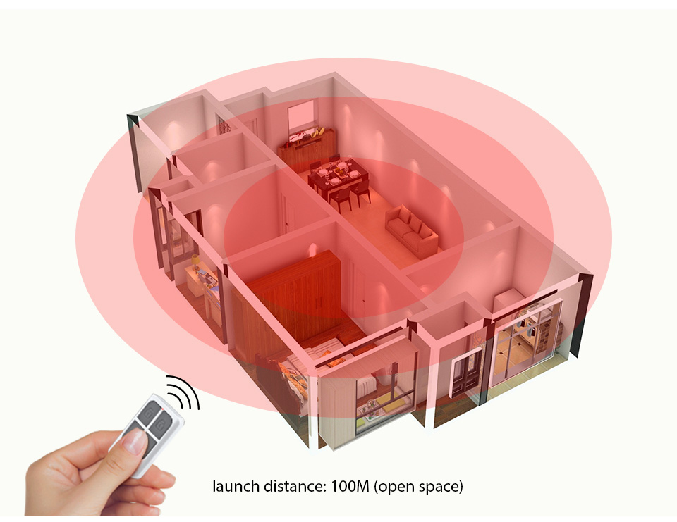 RC531 Wireless Portable Remote - Home Security Essential ulasan dan harga