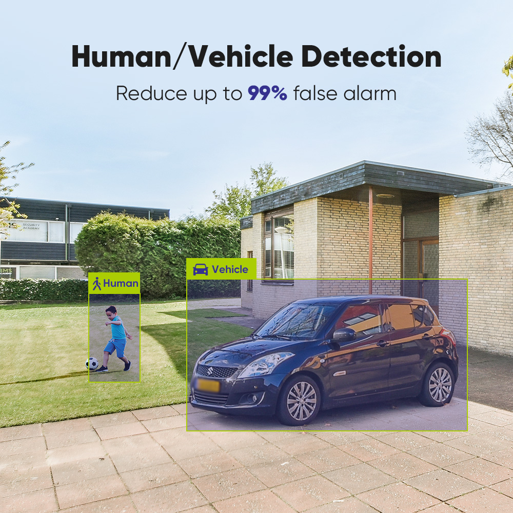 SANNCE 1080P Security Camera S - Home Security And Camera System ulasan dan harga