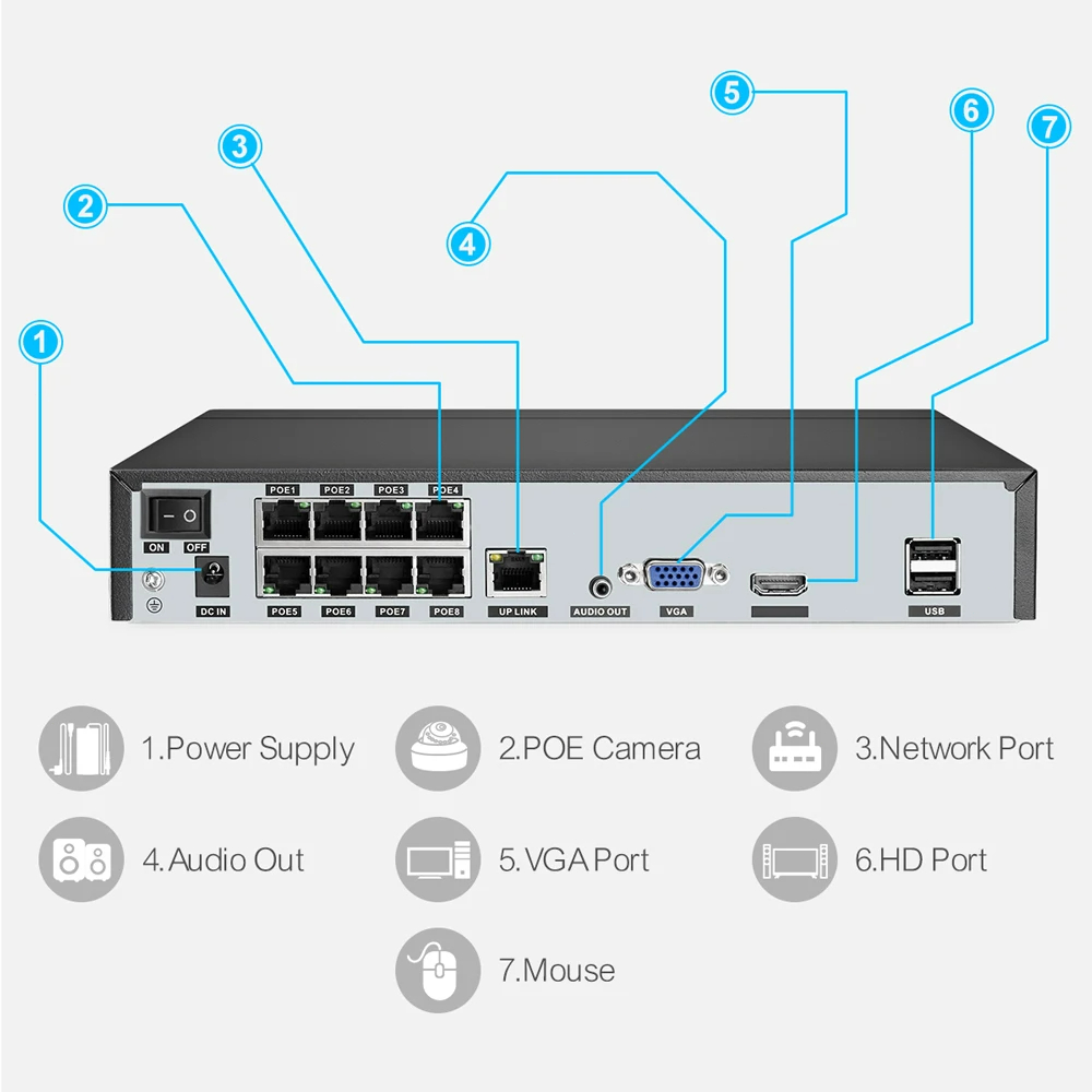 Techage H.265 8CH PoE Network  - Home Security With Cameras ulasan dan harga