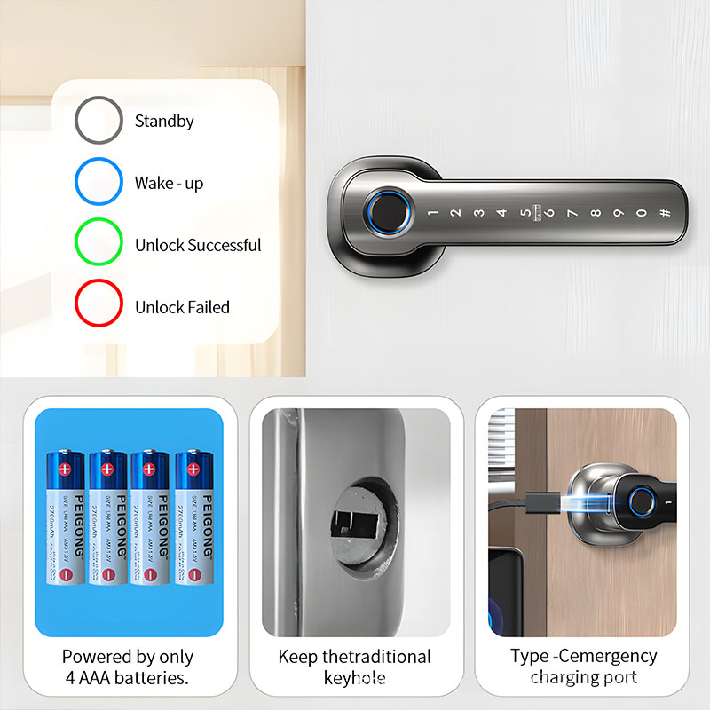 Home Security Devices Smart Fi - Home Security Essential ulasan dan harga