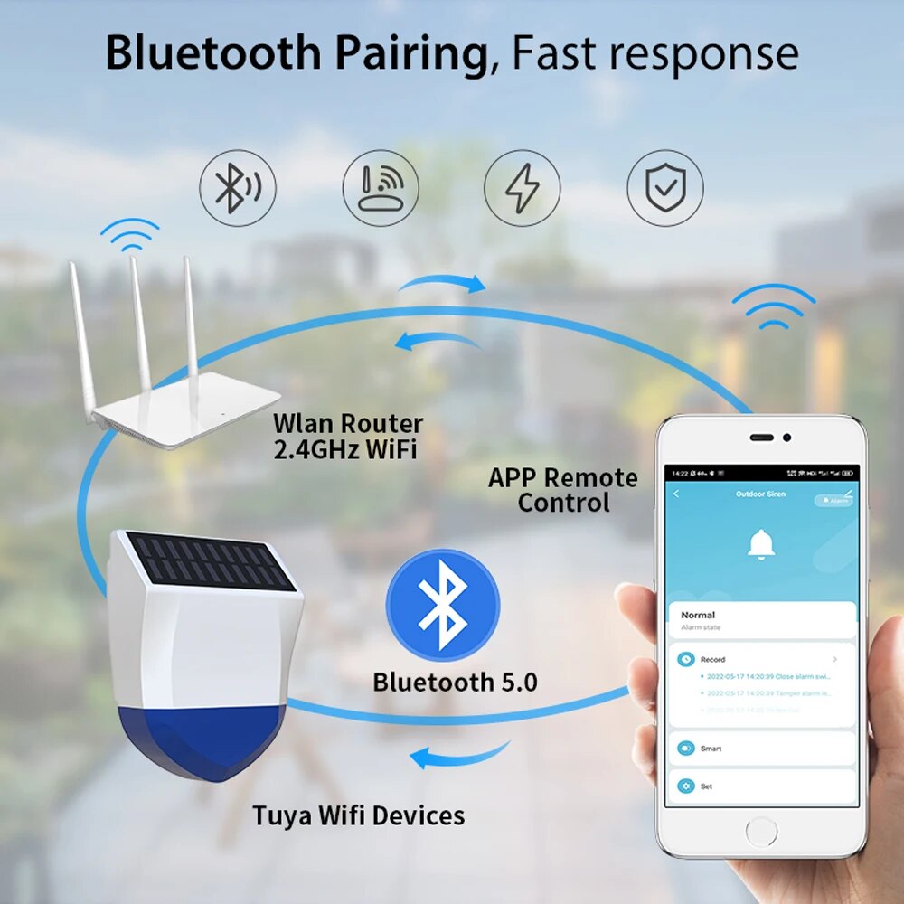 Tuya Smart For Zigbee/Wifi Sir - Home Security Siren ulasan dan harga