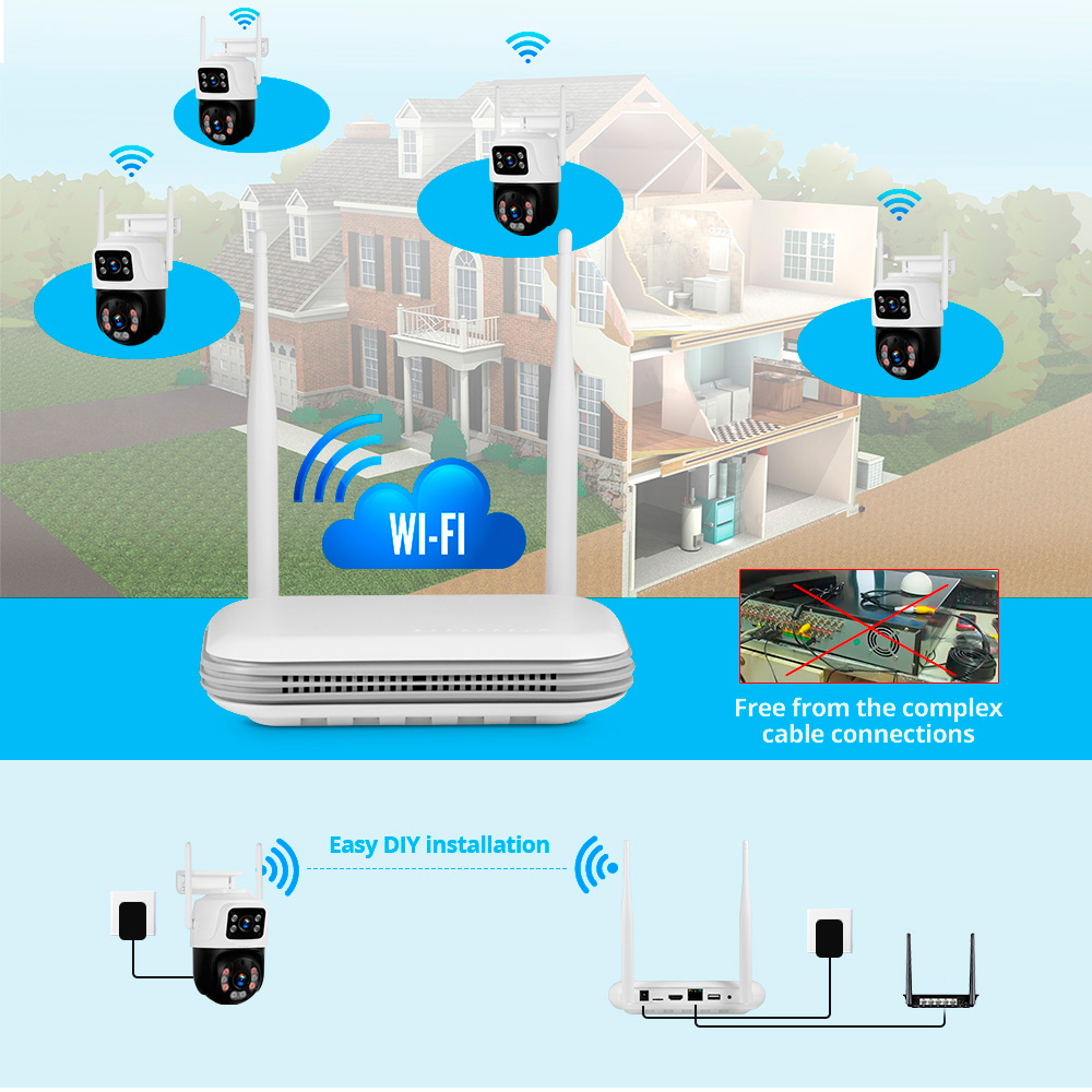 KERUI Waterproof 6MP HD Wirele - Home Security And Camera System ulasan dan harga