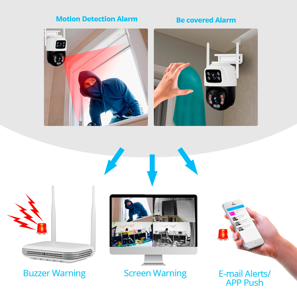 KERUI Waterproof 6MP HD Wirele - Home Security And Camera System ulasan dan harga