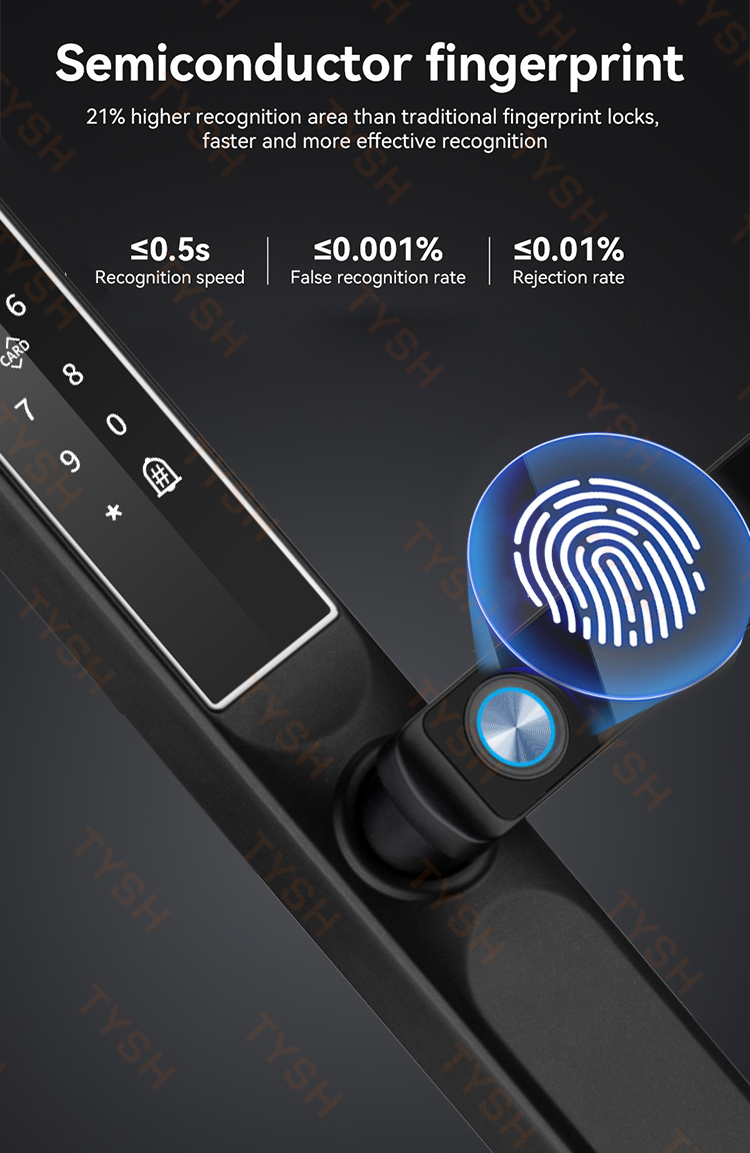 Tuya App Fingerprint Door Lock - Home Security Essential ulasan dan harga