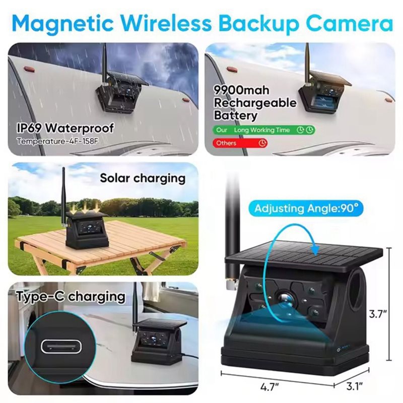 N75R-Reverse Backup Camera Wit - Camera Solar Wireless ulasan dan harga