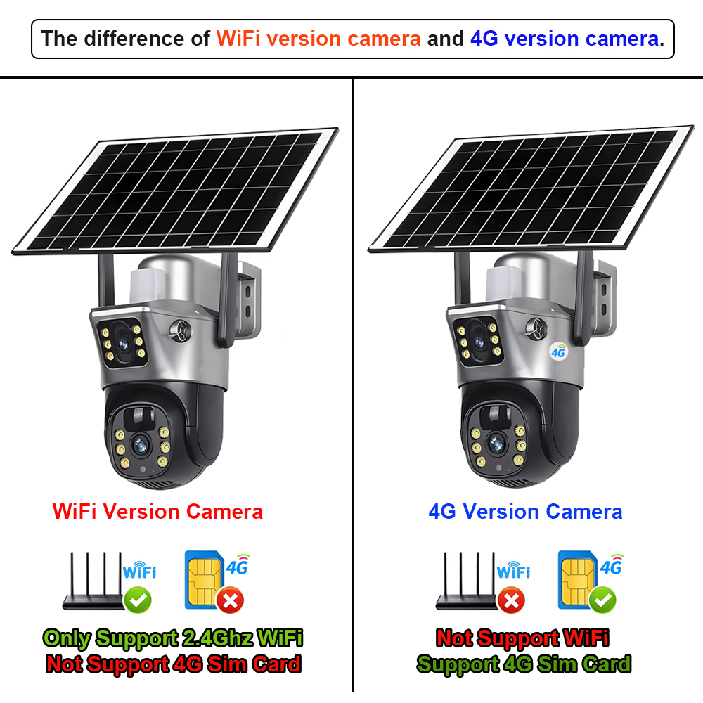 4G / WiFi Solar Camera Dual Le - Camera Solar Wireless ulasan dan harga