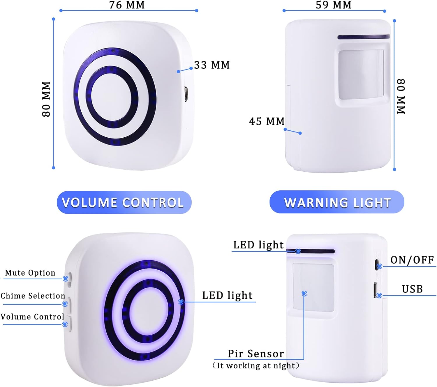 Wireless Motion Sensor Door Ch - Home Security Options ulasan dan harga