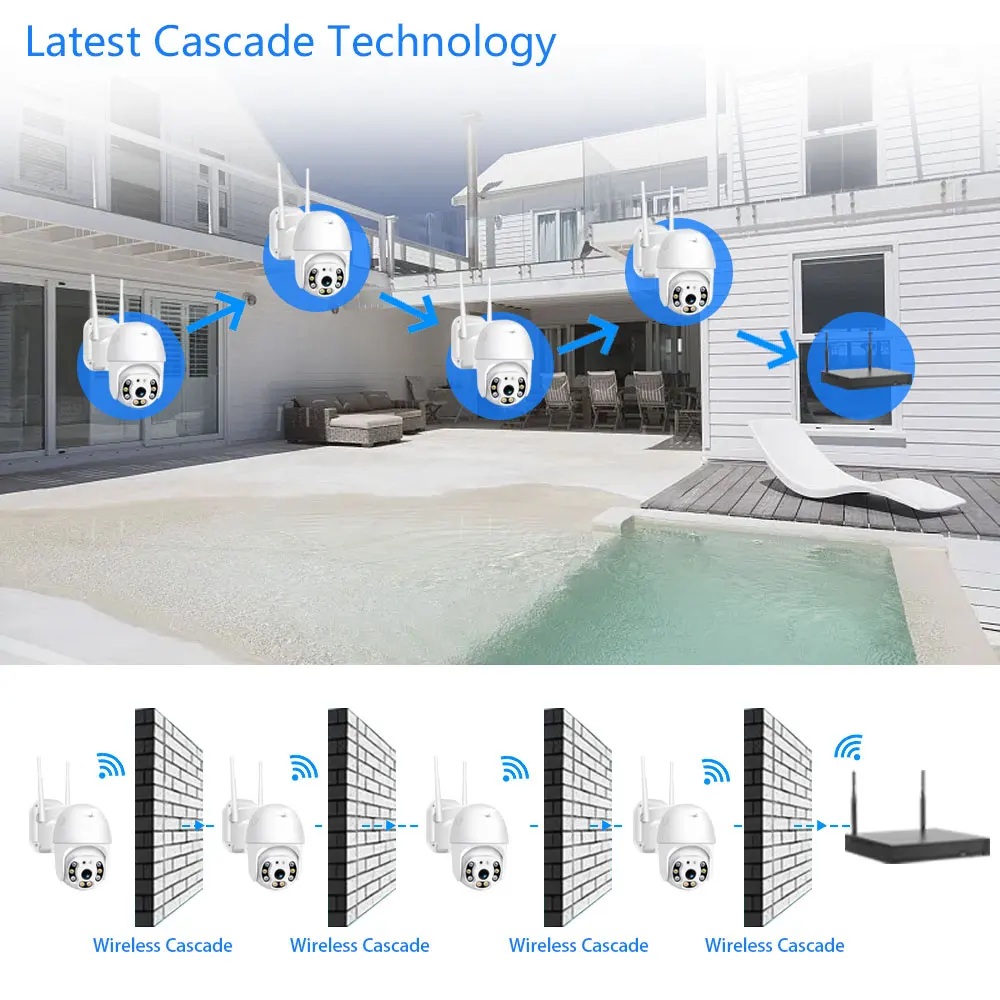 Wireless 16CH H.265 5MP NVR Ca - Home Security With Cameras ulasan dan harga