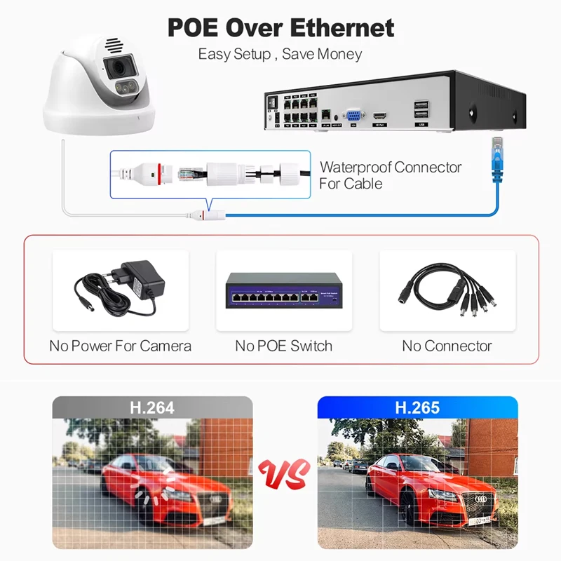For Techage Home 8MP CCTV Secu - Home Security Options ulasan dan harga